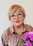 Светлана - Новокузнецк