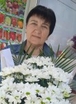 Zoya Pavlova, 65  , Omsk