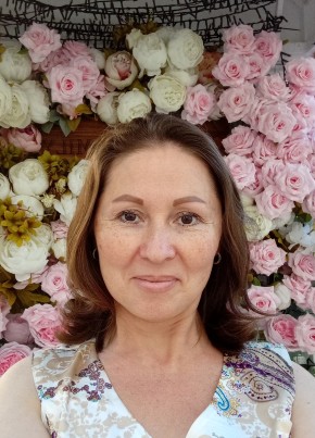 Жаннет, 48, Россия, Кострома