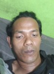Jerry, 33 года, Bagong Pagasa