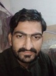 Rizwanali, 22 года, اسلام آباد