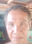 สุรัตน์, 54, Phitsanulok
