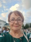 Надежда - Кострома