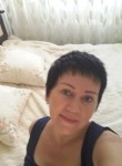 Людмила, 55 лет, Сочи