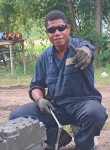 Kailok, 26 лет, Port Moresby