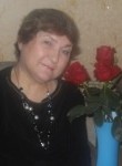 Ирина, 63 года, Кемерово