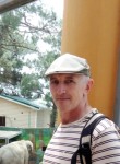 Konstantin, 58, Kirov (Kirov)
