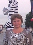 Ольга, 56 лет, Кривий Ріг