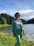 Лариса - Иркутск