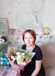 Эля - Voronezh