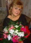 Наталья, 58 лет, Электросталь