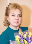 Светлана - Тверь