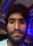 Viond Parihar, 21  , Lucknow