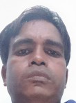 Vijay Thakur, 18 лет, Haridwar