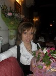 Анна, 31 год