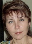 Елена Кобылина, 43 года, Мытищи