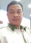 Indrawijaya, 44 года, Kota Pekanbaru