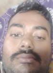Suraj Kanujiya, 24  , Mumbai