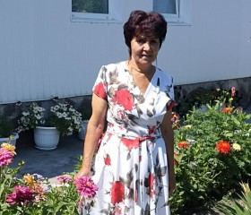 Rimma, 70, Minusinsk