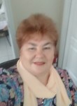 Анна, 66 лет, Владивосток