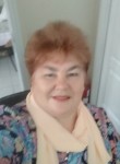 Анна - Владивосток