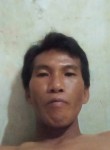 Joni, 23, Padang