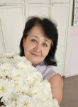 Мария - Березники
