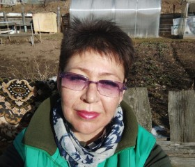 Мария, 53 года, Киров (Кировская обл.)