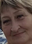 Tatyana, 57, Kamyshin