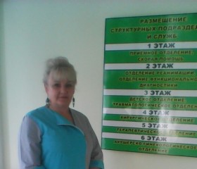 Людмила, 57 лет, Дзятлава