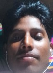 Pankaj Kumar, 19 лет, Sītāpur