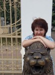 Елена, 49 лет, Тбилисская