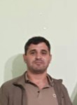 , tonda, 19, Chekhov