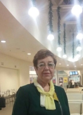 Нина, 68, Рэспубліка Беларусь, Горад Мінск