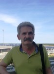Sergey Verbin, 59 лет, Волгоград