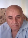 vanik sahakyan, 67  , Abovyan
