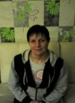 Елена, 49 лет, Димитровград