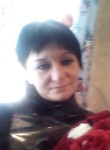 Dasha, 44, Lipetsk