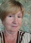 Ольга, 66 лет, Крымск