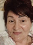 Irina, 72 года, Toshkent