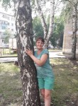 юлия, 42 года, Нижний Новгород