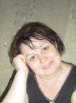 Ирина, 52 года, Астрахань