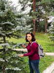 Светлана, 29 лет, Волгоград