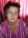 Людмила, 64 года, Ніжин
