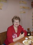 Наталья, 58 лет