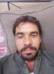 https://call.wha, 18, Madinat Hamad