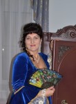 Olga, 58 лет, Екатеринбург