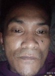 lenoncasten, 28 лет, Quezon City