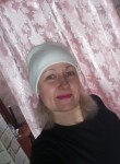 Елена - Кемерово