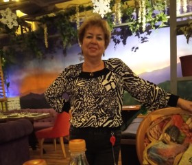 Ольга, 65 лет, Toshkent
